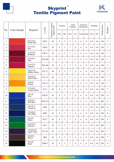 Wholesale Price Bulk Powdered Pigment Raw Material Cantharidin Yellow